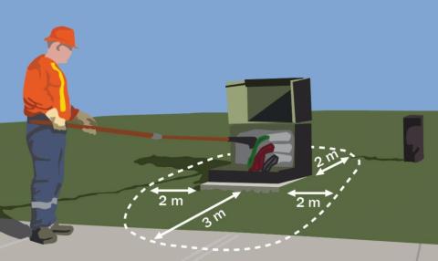 Clearances to Underground Equipment